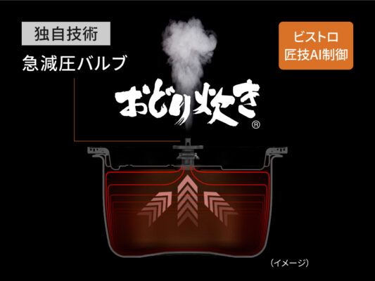 Nồi cơm điện Panasonic SR-V10BB-K