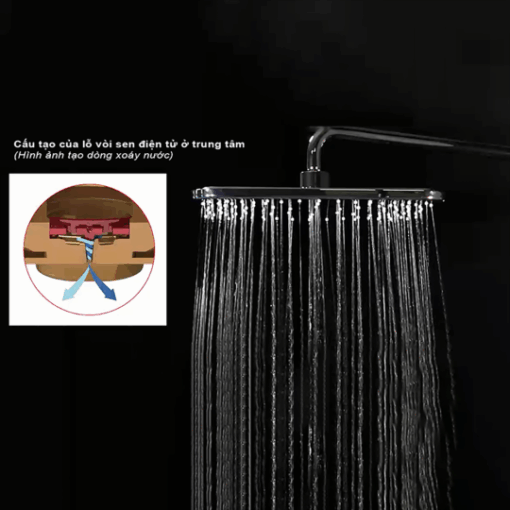 Sen tắm KVK KF3170 khống chế nhiệt độ - Ảnh 3